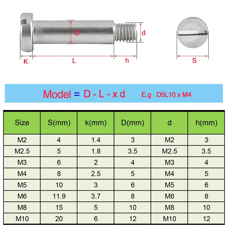 10 Pcs Stainless Steel Slotted Cheese Head Screws With Shoulder Slotted Plug Roller Bearing Shoulder Screw M2 M2.5 M3/4/5 GB830