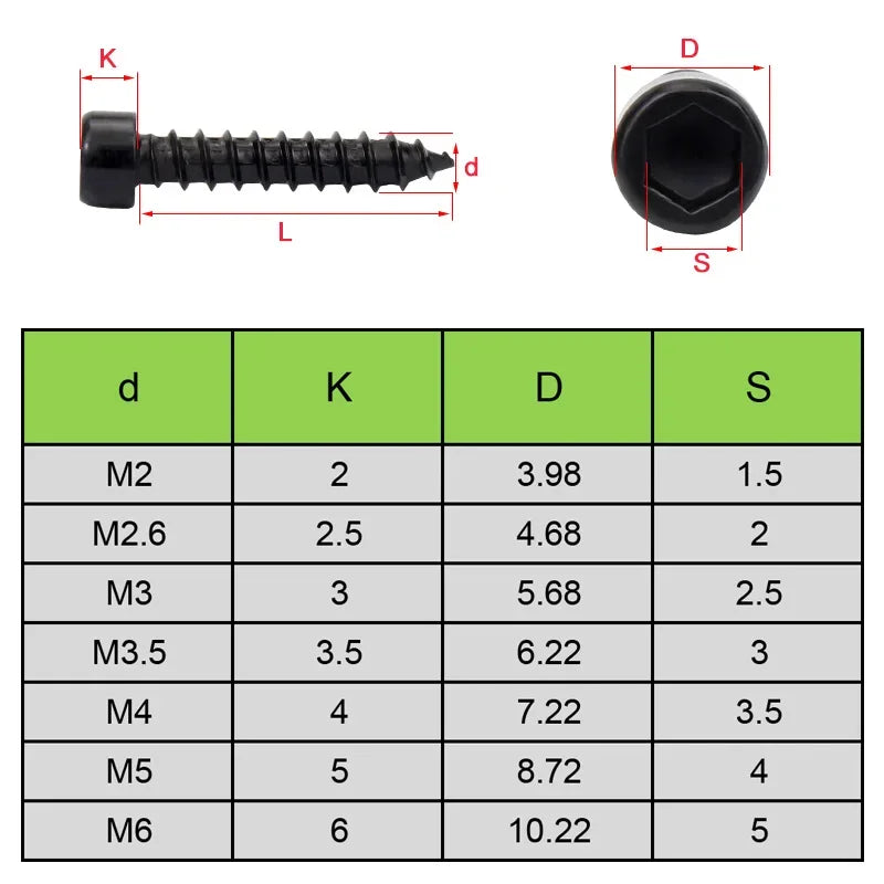 100Pcs /lot 8.8 Level Carbon Steel Hexagon Socket Cup Head Self-tapping Screws M2 M2.6 M3 M3.5 M4 M5 M6 Black Furniture Screw