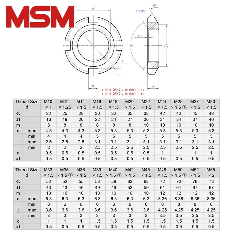 10pcs 8.8 Grade Slotted Round Locking Nuts 45# Steel High Stength M10~M45 Fine Thread GB812 Four Slots Anti-return Round Nut