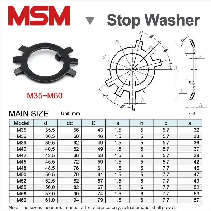 20pcs MSM Lock Gasket Spacer GB858 DIN70952 M10 M12 M14 M16~M60 Black Carbon Steel Retaining Stop Washers for Slotted Round Nuts
