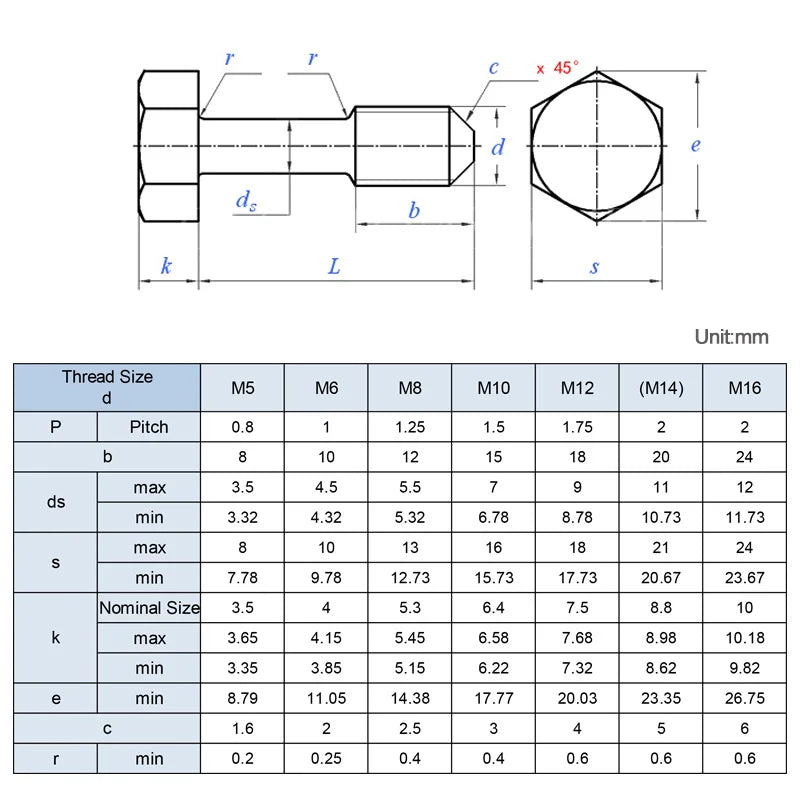 2pcs Hexagon Captive Screws with Waisted Shank 304 Stainles Steel M5 M6 M8 M10 M12 Half Thread Male Bolt Anti-Release GB838