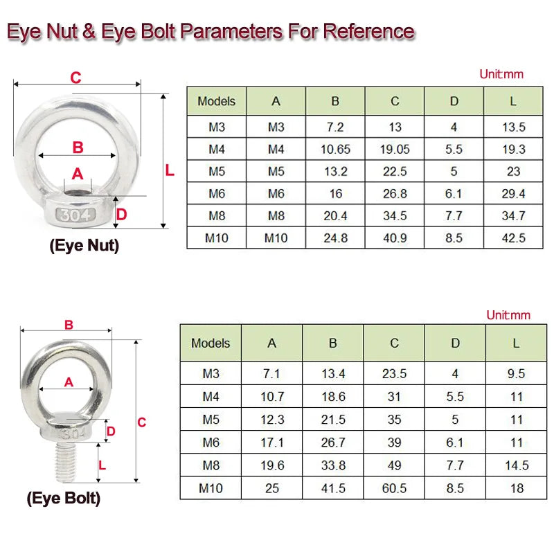 Free Shipping Stainless Steel Marine Lifting Eye Nut Eye Bolt Loop Hole for Cable Rope Lifting M3 M4 M5 M6 M8 M10