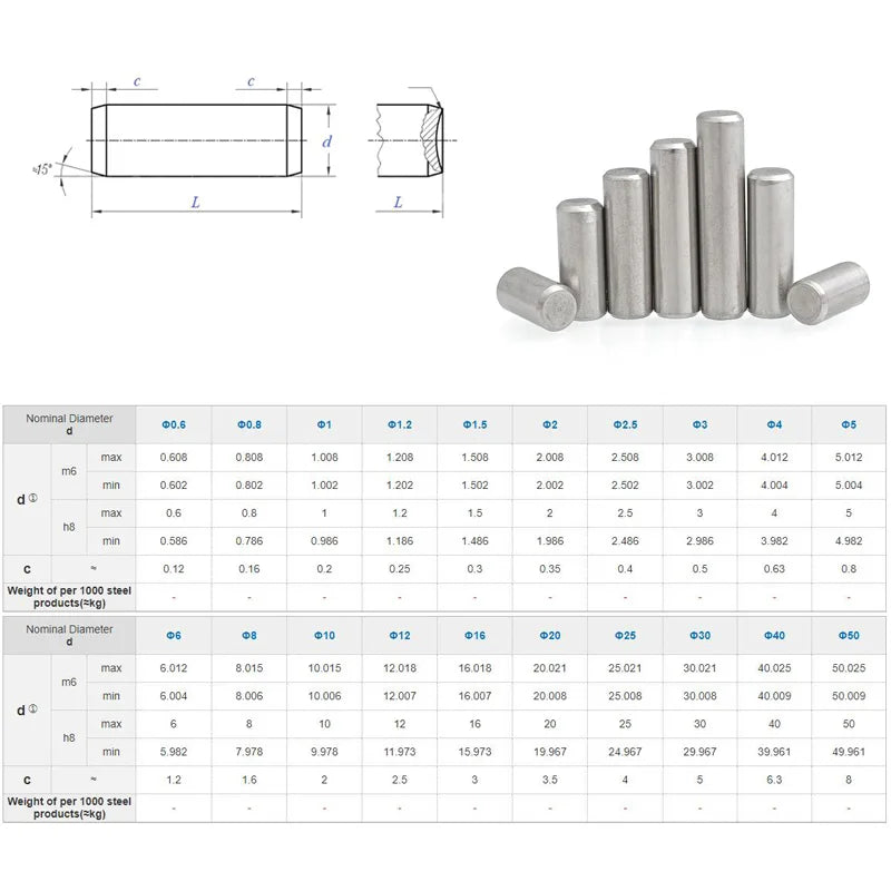 5/10 PCS Stainless Steel Dowel Pins M8 Parallel Pins Length 10 ~80mm Cylindrical Pin GB119 Locating Dowel