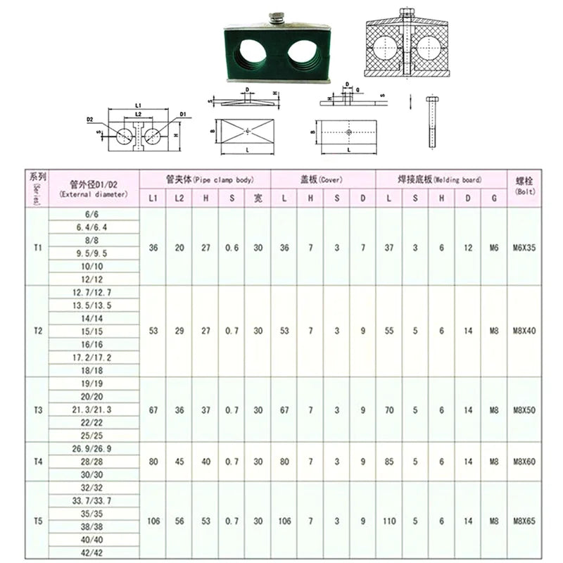 2 Pcs Light Weight Twin-hole Bolted Plastic Clips Pipe Clamp Tube Fastener Assortment Kit Hydraulic Hose Cable Oil/Marine M6-M42