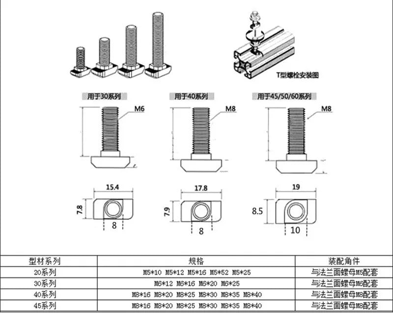 10 Sets /lot T Bolt with Nut T Hammer Head Screws for 20/30/40/45 Aluminum Profiles T Slot Usage