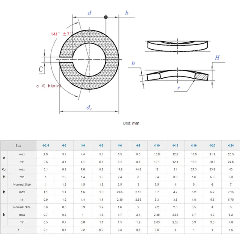 10pcs Stainless Steel Curved Spring Washers With Pitted Surface Spring Lock Washers M3 M4 M5 M6 M8 M10 M12 M14 M16 M20 M24