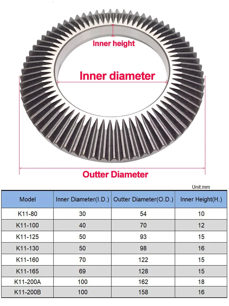 1Pc Hardened 20Cr Coiled Bevel Gear For Three Claw Chuck Coil Wire K11-80/100/125/130/160/200 CNC Lathe Universal Accessories