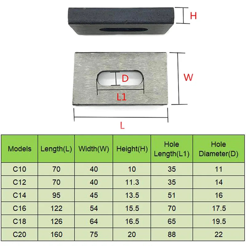 1 Pc C Shape Mold Pressure Plate Parallel Machine Tool Pressing Briquette Smooth on Both Sides Size M10/12/14/16/18/20