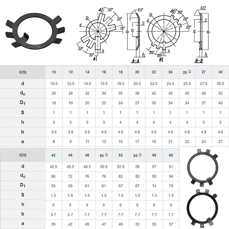 Black Carbon Steel Tab Washers For Slotted Round Nuts Lock Washers Anti-return Gasket GB858 Stop Washers M10/12/16/18/20/M50/M60
