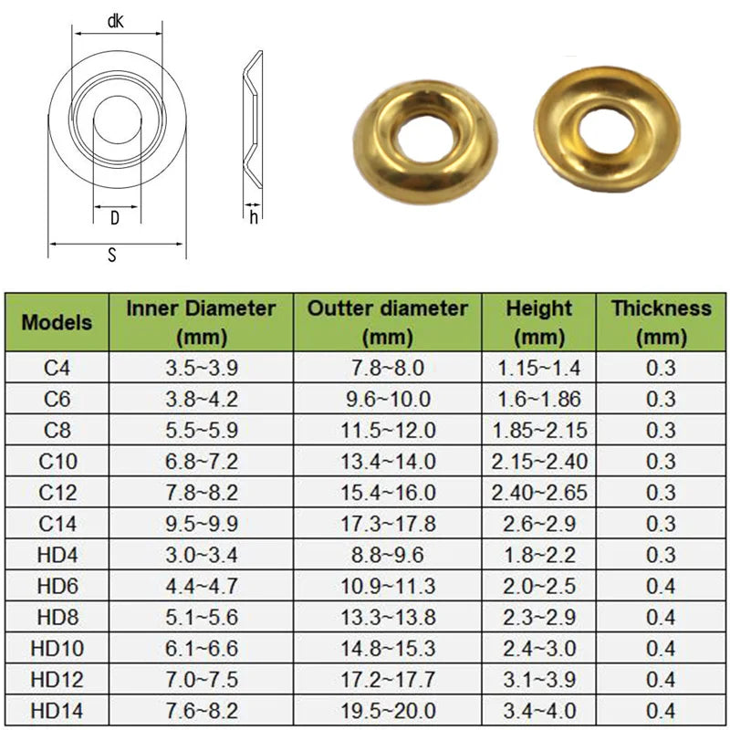 490/990 PCS H62 Brass Bowl Type Conical Washer Concave Convex Gasket Countersunk Washer Hollow Fish Eye Type 3.5~9.9MM
