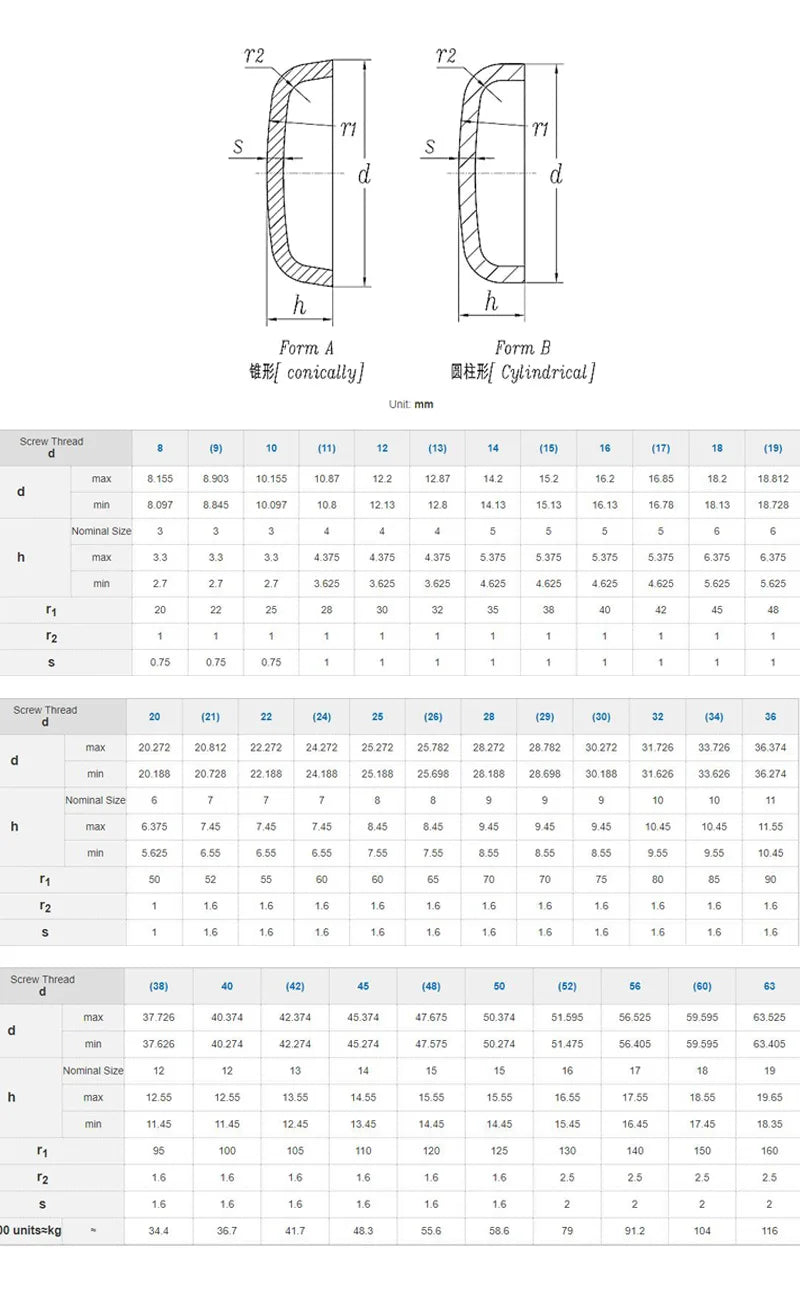 2PCS Brass Sealing Push-in Caps Bowl Type Copper Expansion Plug Sealing Washer M10~M43 For Car Truck Tractor Engine Water Block