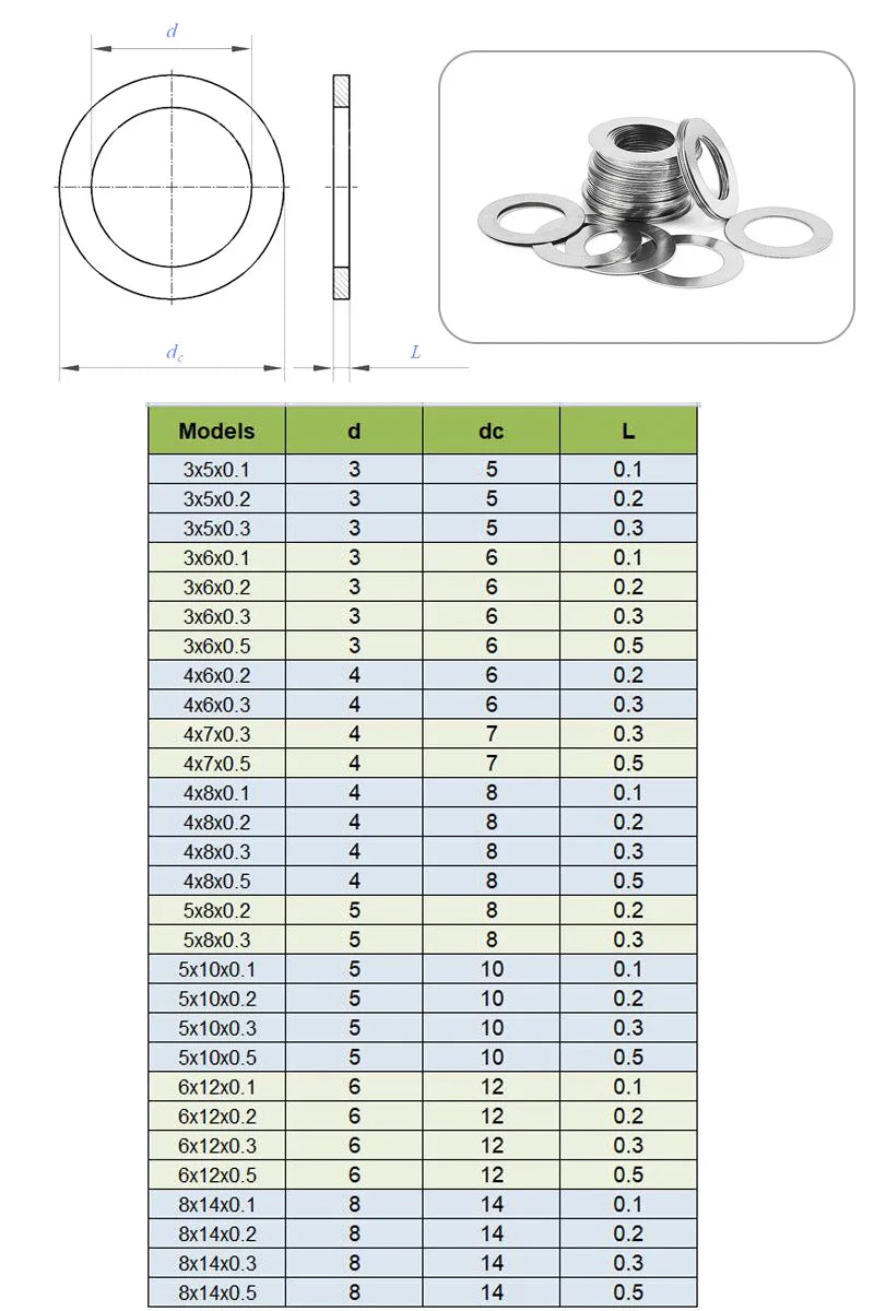 100pcs Stainless Steel Ultrathin Plain Washer Adjusting Gasket Ultrathin Flat Shim M3 M4 M5 M6 M8 Thickness 0.1 0.2 0.3 0.5mm