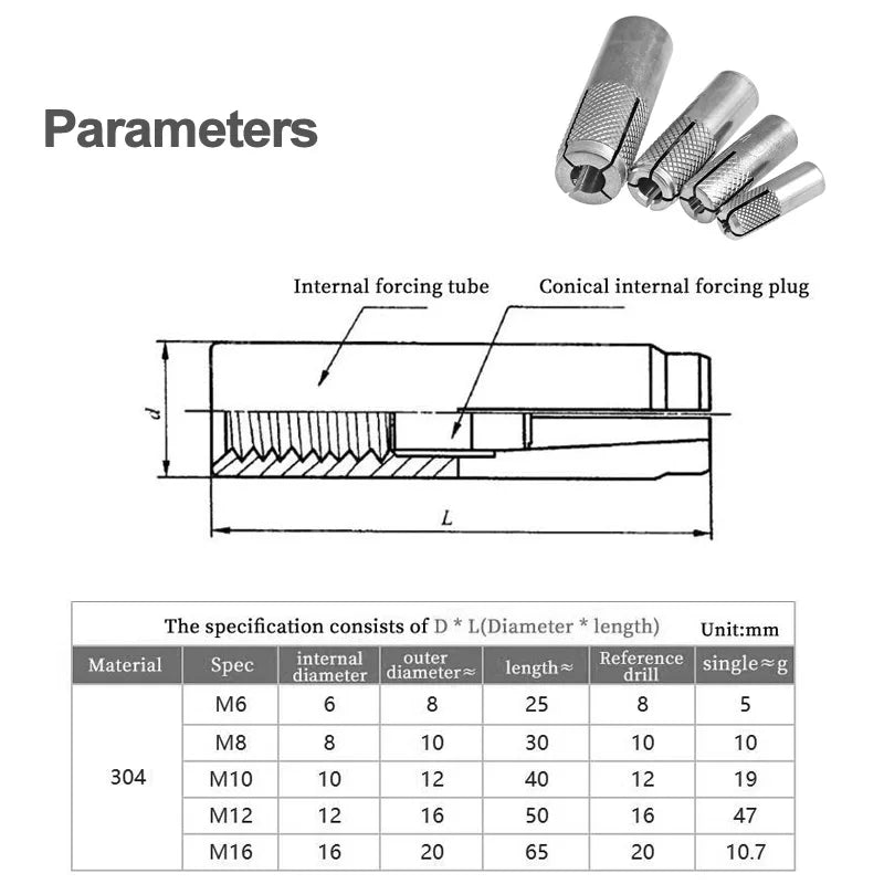 Stainless Steel Drop-in Anchor Expansion Sleeve Bolt Implosion Threaded Bolt Sleeve Anchors Screw Tool M6 M8 M10 M12