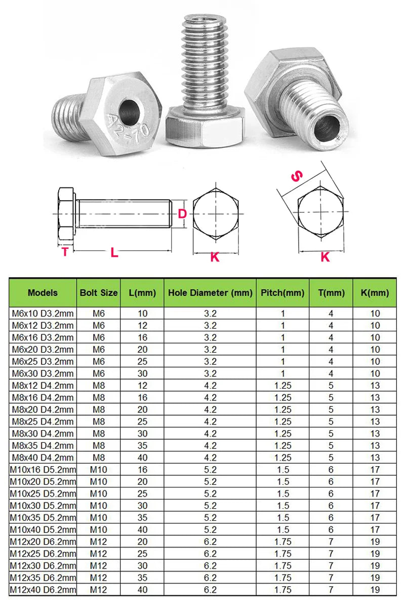 5/10PCS Stainless Steel External Hexagon Hollow Screw Outer Hexagonal Hollow Bolt M6 M8 M10 M12 For Mask Machine Threading Throu