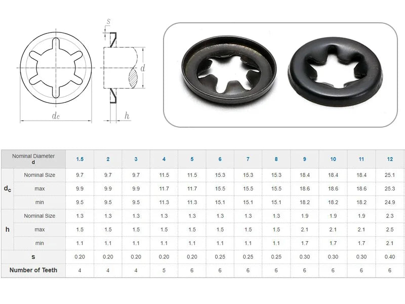 100PCS 65Mn Push-on Locking Washers With Edge Flanging M5 M6 M8 M12 Speed Clips Internal Tooth Spring Washers Starlock Nut