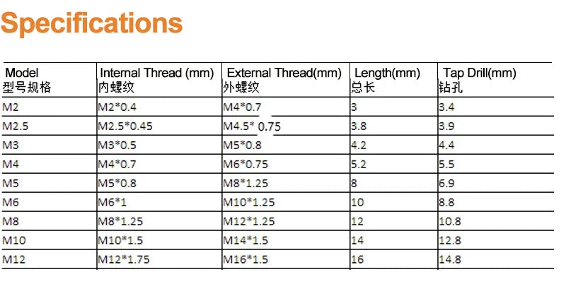 1Pcs Stainless Steel Screw Threaded Repair Inserts Latch Pin Screw Coiled Wire Helical Sleeve M2 M3 M4 M5 M6 M8 M10 M12