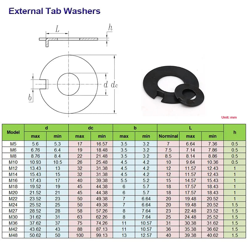 Carbon Steel External Tab Washers Stop Washer Lock Gaskets With External Tongue M5/6/8/10/12/14/16/18/20/27/30/36/42/48/56/64
