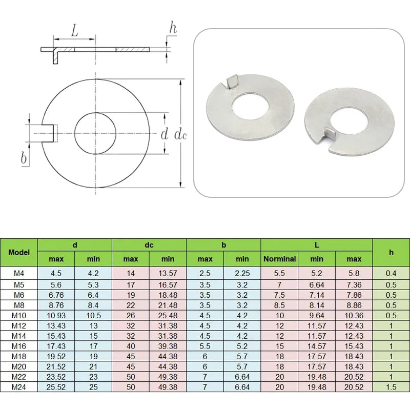 Stainless Steel External Tab Washers Stop Spacer Lock Gaskets With External Tongue M4/M5/6/8/10/12/14/16/18/20/22/24