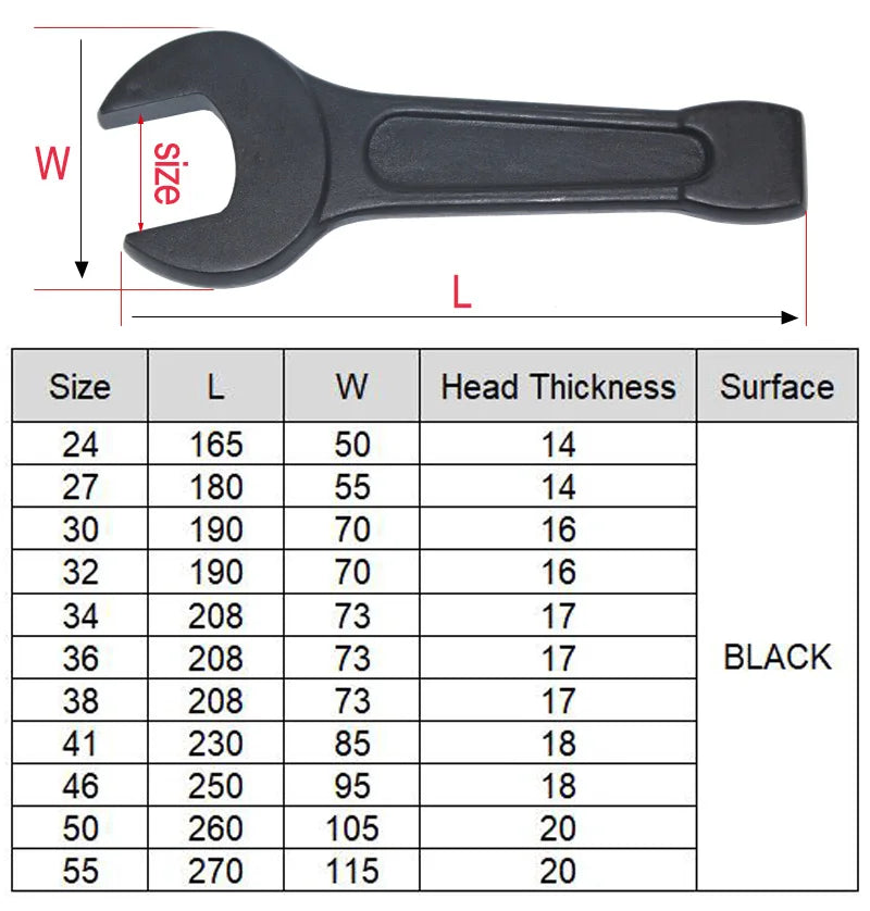 Heavy Duty High Strength Single Head Open End Wrench Striking Face Open End Spanner Size 24 27 30 32 34 36 38 41 46 50 55