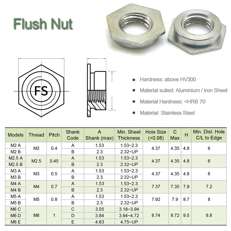100 Pcs Stainless Steel Flush Nuts M2 M2.5 M3 M4 M5 M6 Pressure Inserted Hex Flat Nut Riveted Self-clinching Nut