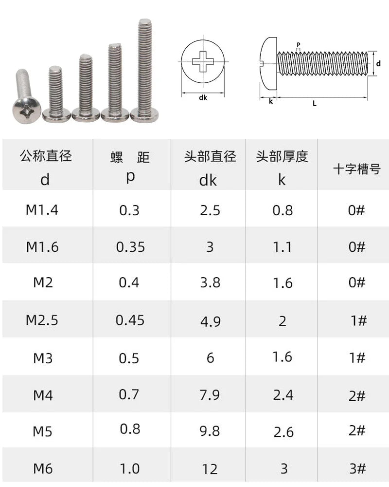 20 Pcs Acid Alkali Resistant Corrosion Pure Titanium TA2 Cross Recessed Pan Head Screws M1.6 M2 M2.5 Mini Screws Tiny Philips