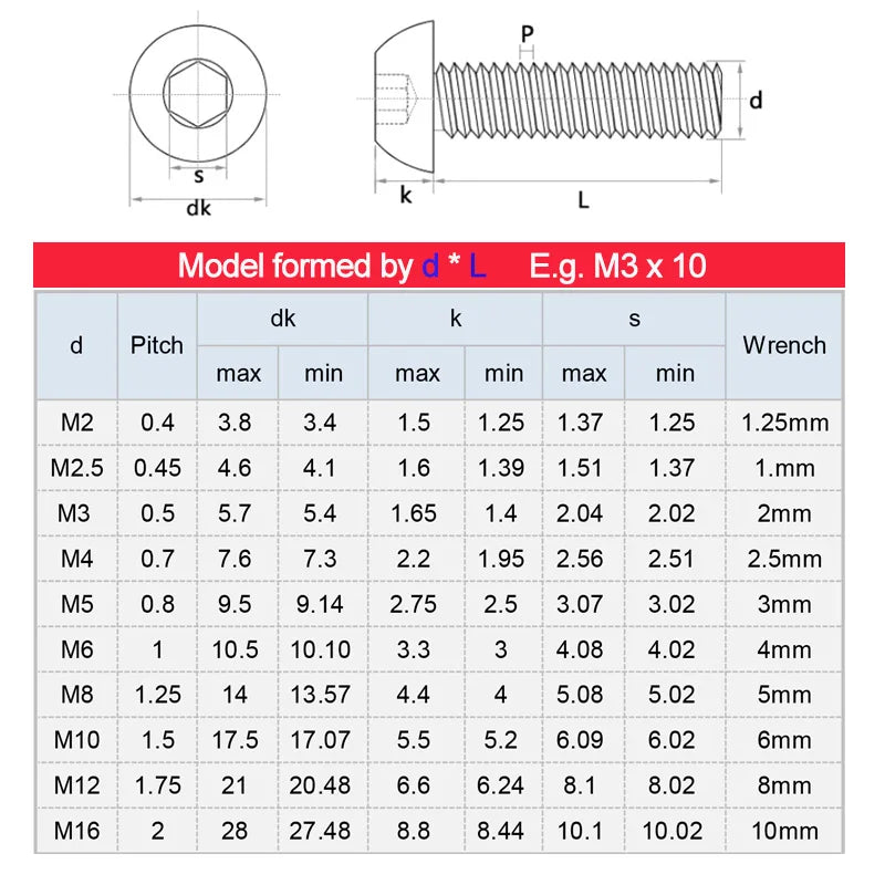 Xpcs M1.6 M2 M2.5 Button Head Screw Hex Hexagon Socket Bolt 304 Stainless Steel Semicircle Mushroom ISO7380 Screws