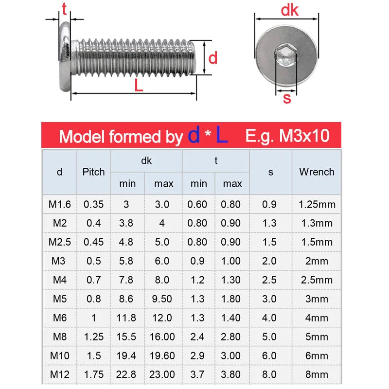 Xpcs M2 M2.5 M3 M4 M5 Hexagon Socket Ultra Thin Low Flat Screws 304 Stainless Steel Hex CM Screw Bolt