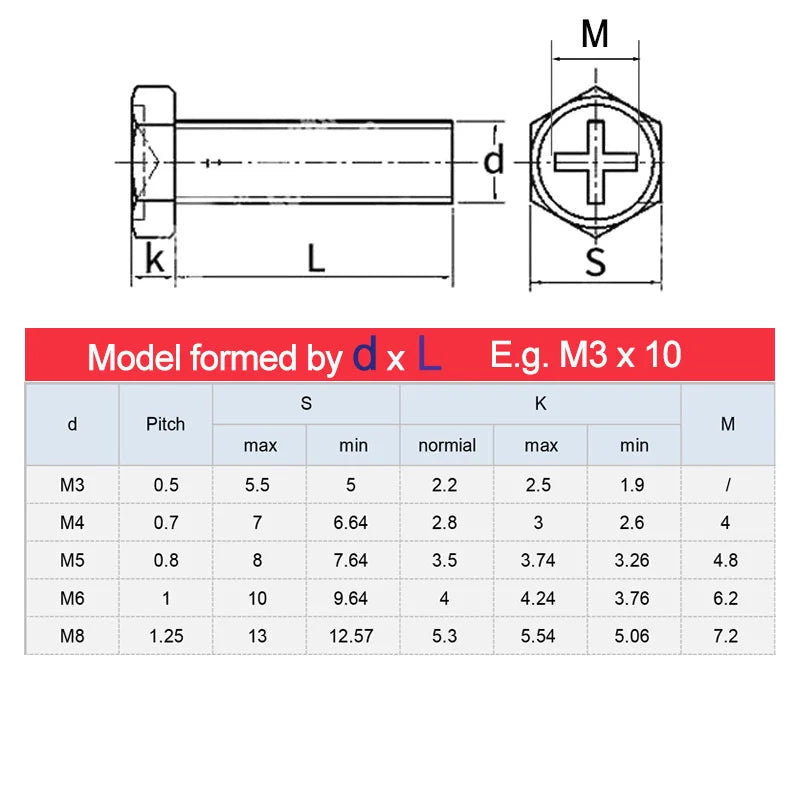 Xpcs M3 M4 M5 M6 M8 Cross Recessed External Hexagon Bolts 304 Stainless Steel Cross Groove Out Hex Head Screw GB29.2