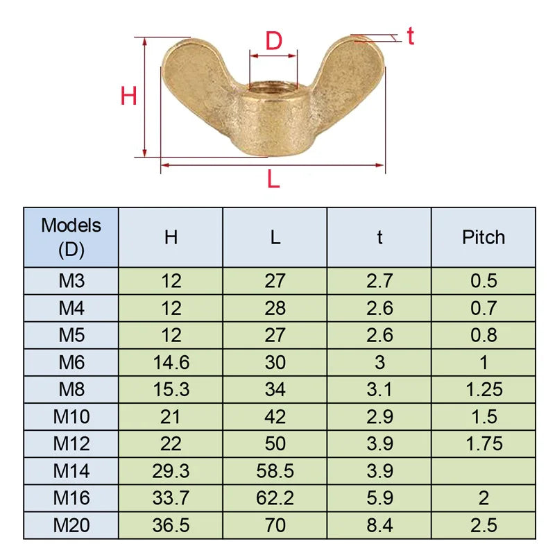 Xpcs M3 M4 M5 M6 M8 M10 M12 M14 M16 M18 M20 Brass Wing Nuts Hand Tighten Butterfly Nut Copper Screw Cap DIN315