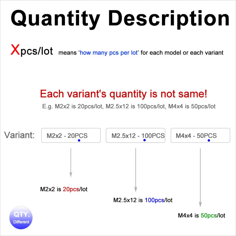 Xpcs/lot M1.6 M2 M2.5 M3 M4 M5 M6 M8 M10 Slotted Set Screw with Cone Point 304 Stainless Steel Tapered End Headless Grub DIN553