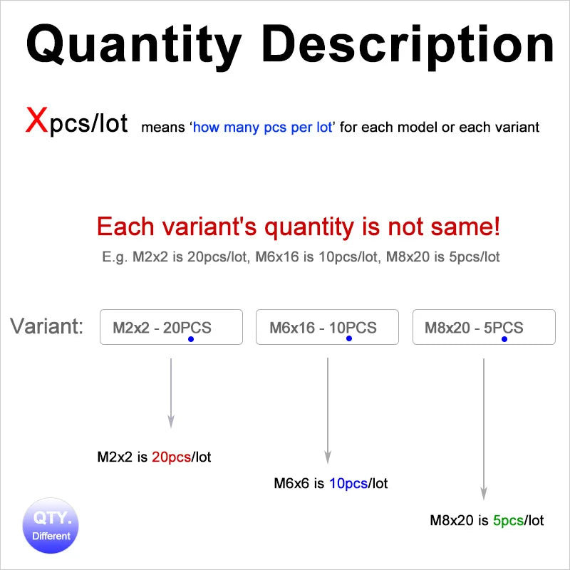Xpcs/lot M1.6 M2 M2.5 M3 M4 M5 M6 M8 M10 Slotted Set Screw with Flat Point End 304 Stainless Steel Headless Grub Screws GB73