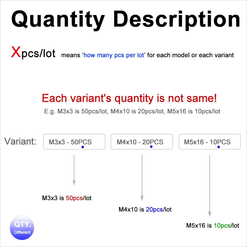 Xpcs/lot M3 M4 M5 M6 M8 M10 Hexagon Socket Set Screws with Cup Point 304 Stainless Steel Headless Grub Screw Concave End DIN916