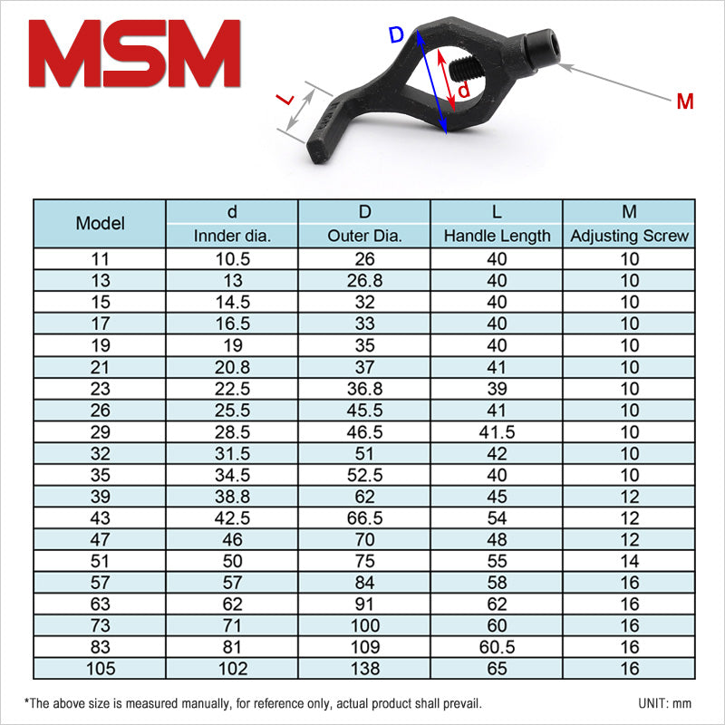 1pcs MSM Lathe Dog Vertical Handle Carbon Steel Driving Carrier for Grinding Machine Shaft Lathe Self-tightening Angle Heart Chuck