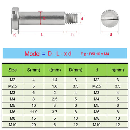 10 Pcs Stainless Steel Slotted Cheese Head Screws With Shoulder Slotted Plug Roller Bearing  Shoulder Screw M2 M2.5 M3/4/5 GB830