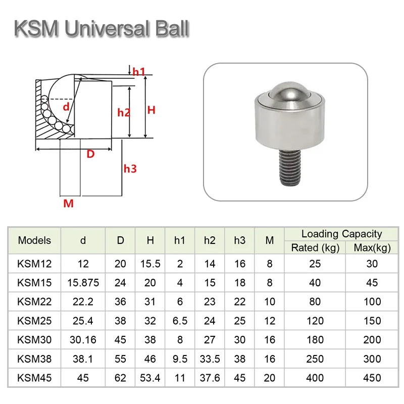 1pc Carbon Steel Universal Ball High Precision Male Style with Screw Cylindrical Type Heavy Duty Universal Ball Bearing
