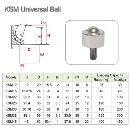 1pc Carbon Steel Universal Ball High Precision Male Style with Screw Cylindrical Type Heavy Duty Universal Ball Bearing