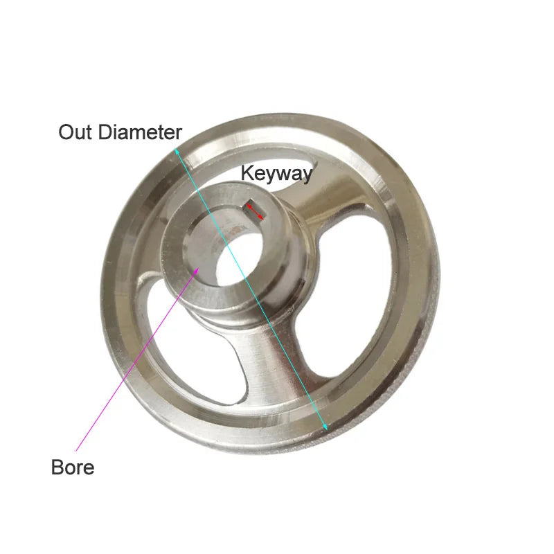 MSM Knurled Handwheel with Keyway Stainless Steel Three Spokes – MSM Store