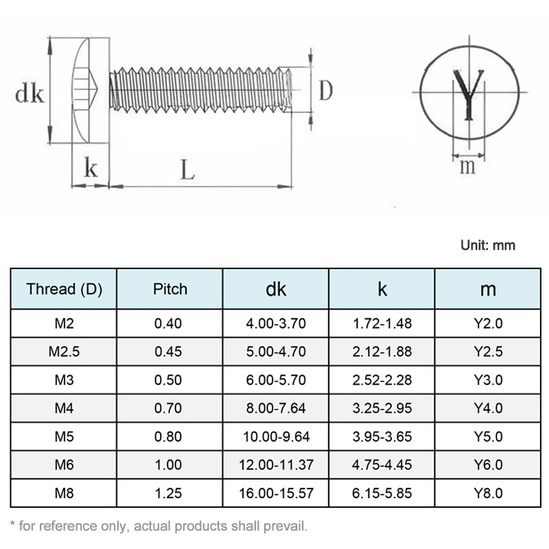 Stainless steel pan head Y socket screws