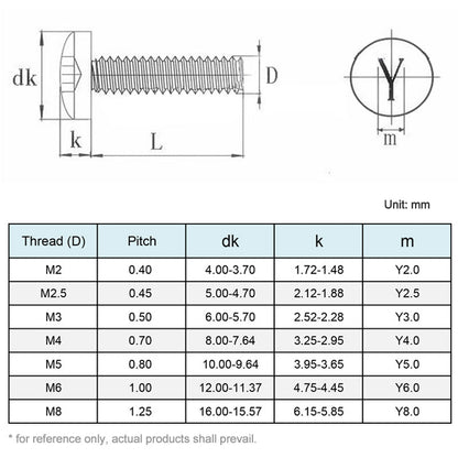 Stainless steel pan head Y socket screws