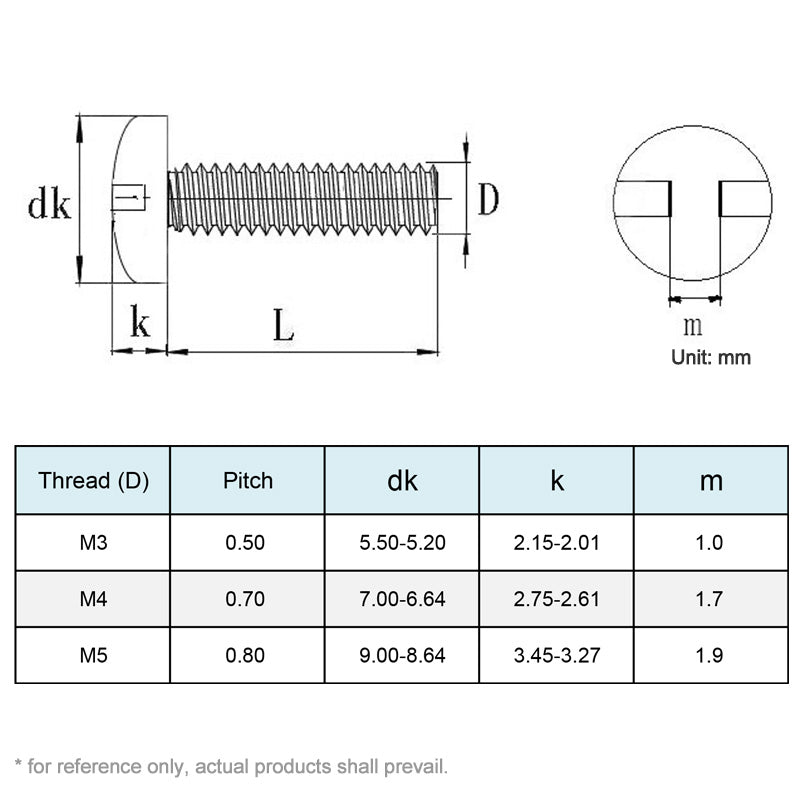 Stainless steel pan head H socket screws