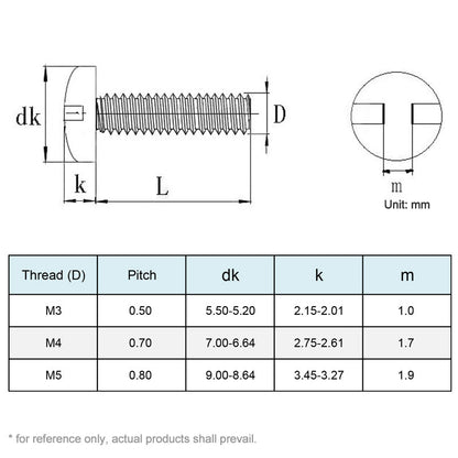 Stainless steel pan head H socket screws