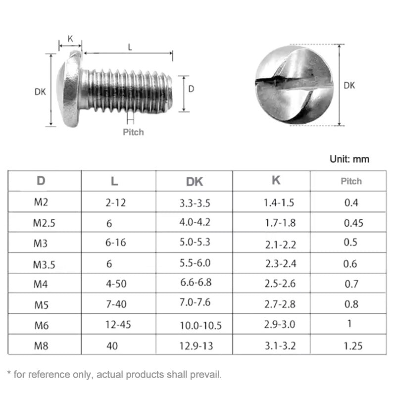 Stainless steel pan head one way S-slot screws