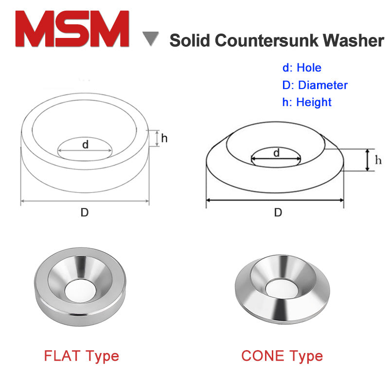 Stainless Steel  Countersunk Solid Cup Finishing Washer