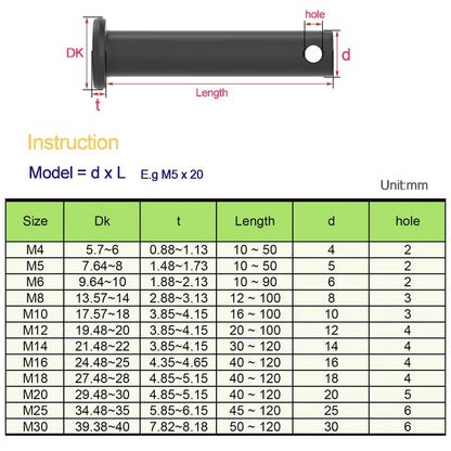 2pcs Carbon Steel Flat Head Dowel Pins Cylindrical with Split Pin M16/18/20/25/30 Positioning Clevis Bolt Shaft Cotter Pin Plug