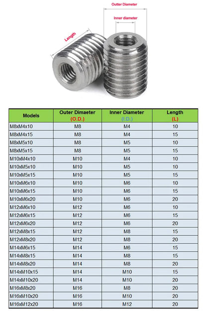 6PCS Stainless Steel Inner Outer Thread Adapter Screw Conversion Nut Internal And External Screw Adapting Nut M4 M5 M6 M8 M10