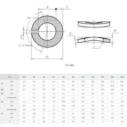 10pcs Stainless Steel Curved Spring Washers With Pitted Surface Spring Lock Washers M3 M4 M5 M6 M8 M10 M12 M14 M16 M20 M24