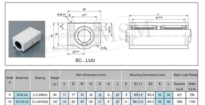 MSM Long Sliding Blocks LHBBW/SMAL/SC8LUU SC10LUU SC12LUU SC16LUU SC20LUU SC25LUU Aluminium Housing Linear Shaft Guide (mm) 4pcs