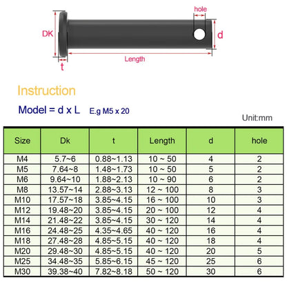 Xpcs Carbon Steel Black Dowel Pins Flat Head Cylindrical Pin with Split Pin M4/5/6/8 Positioning Clevis Bolt Shaft Cotter Plug