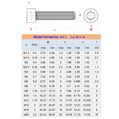 Xpcs M1.4 M1.6 M2 M2.5 M3 Hexagon Socket Head Cap Screws 304 Stainless Steel Hex Socket Bolts Cup Bolt