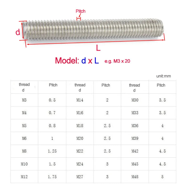 Xpcs M6 M8 M10 M12 Full Thread Rod Headless Bolts Screw Bar 304 Stainless Steel Full-Thread All Teeth Stud Screws DIN975